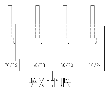 Illustration av hydraulcylindrar med PARALLEX-funktion.